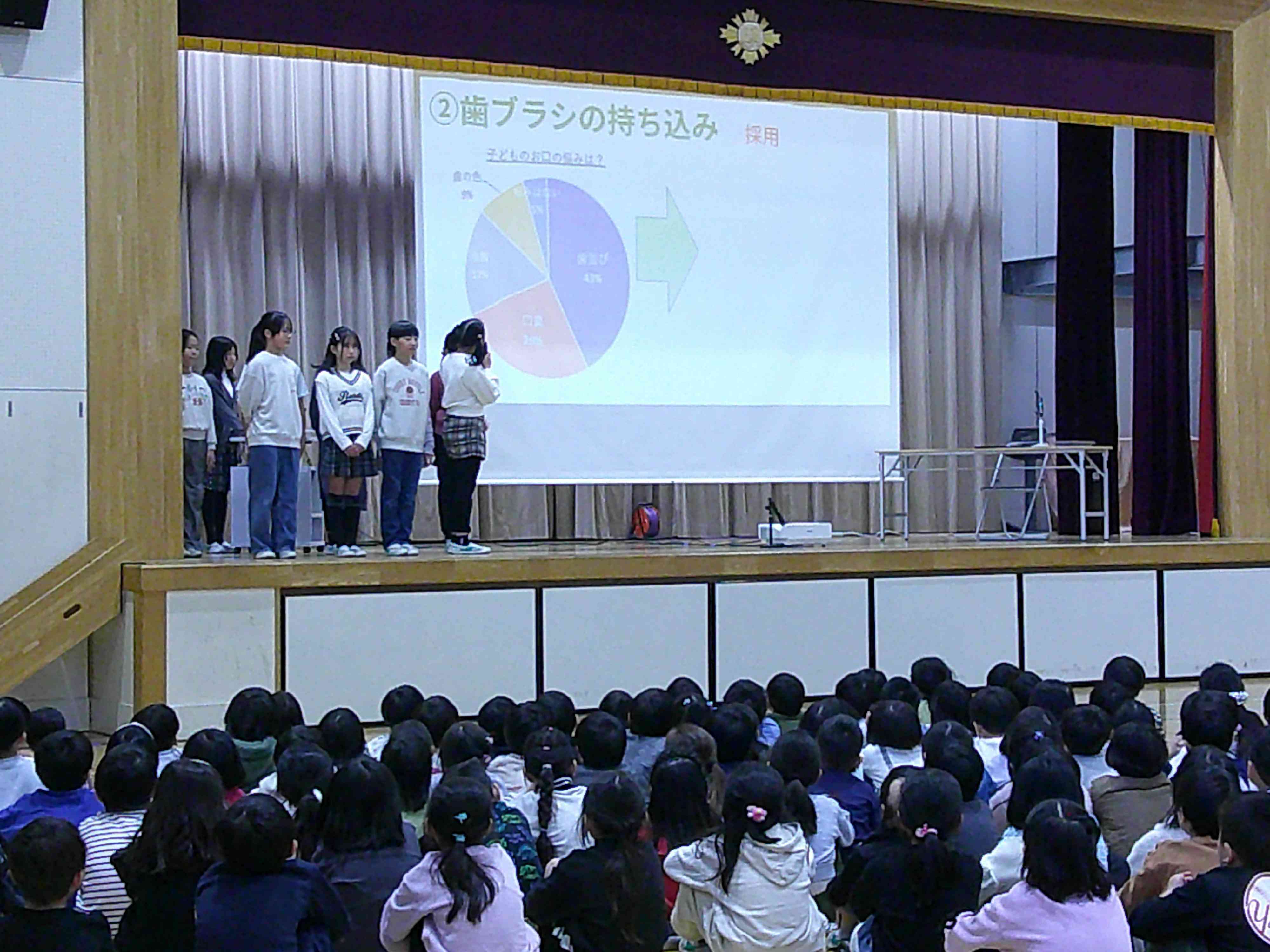 学びフォーラム②